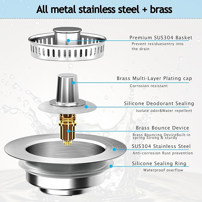 3-in-1 Kitchen Sink Drain Strainer & Stopper, Stainless Steel Food Catcher Plug with Filter Basket, Fits 3-1/2 Inch Drain Hole, Universal Sink Protector Cover, Anti-Clogging, Silver