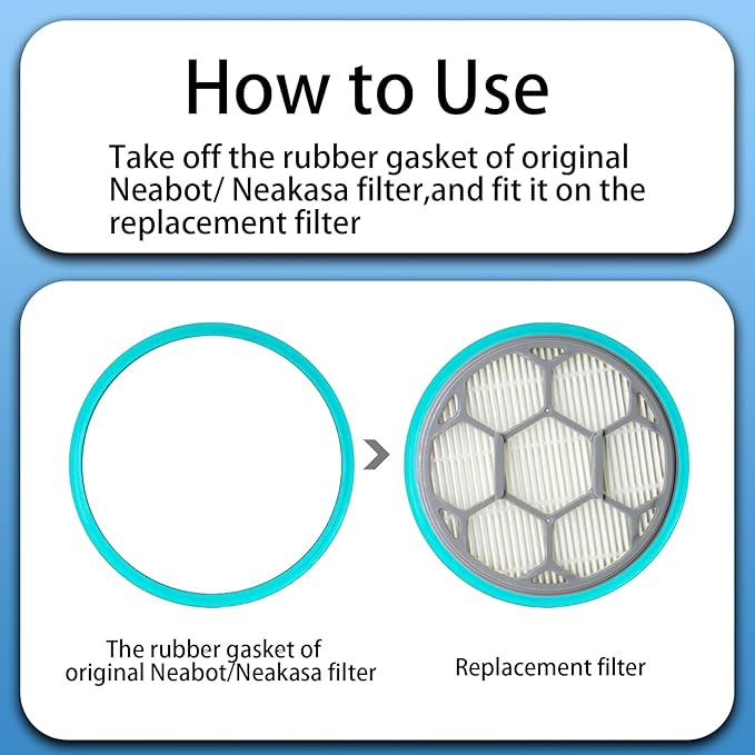 2 HEPA Filters & 10 Sponge Filters Replacement for Neakasa/Neabot P1 Pro Pet Grooming Kit & Vacuum