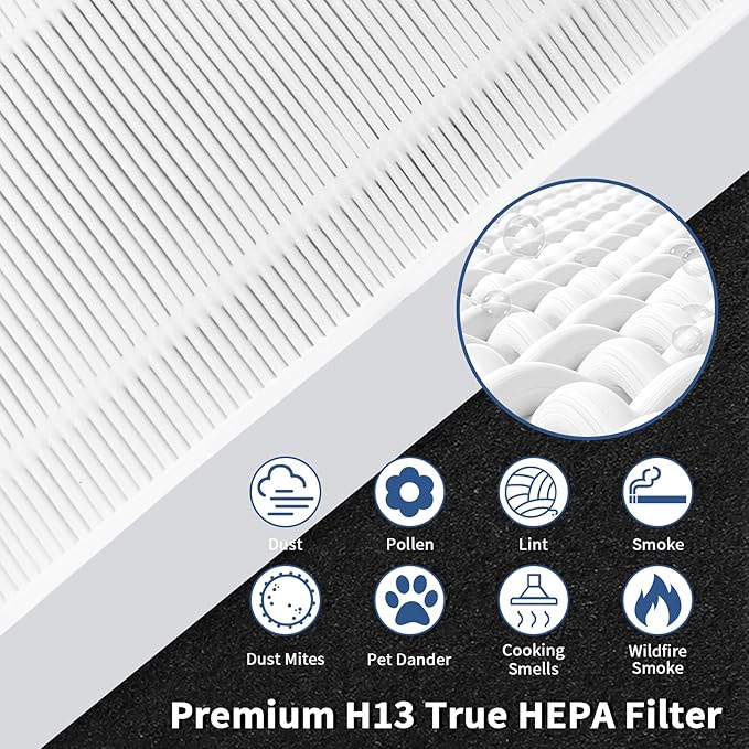4 Pack Dual Action HEPA-Type Air Purifier Filter Replacement for Febreze and Honeywell U Filter, Repalce FRF102B and HRF201B, FHT170, FHT180, FHT190, HHT270W & HHT290 Series Air Purifier by Funmit