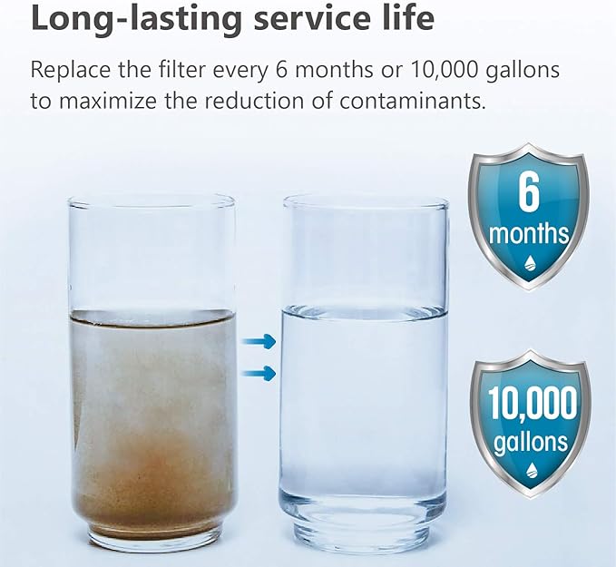 Waterspecialist WHR-140 Shower Filter Replacement Cartridge for Culligan® WHR-140, WSH-C125, ISH-100, HSH-C135, Shower Head Water Filter, with Advanced KDF Filtration Material, Pack of 2