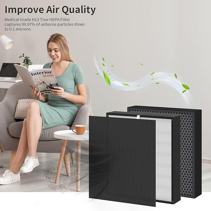 3-Pack Fit50 Replacement Filter Compatible with FF50 for BreatheSmart Fit50 Purifier, 3×3-in-1 Filters + 3×Pre-Filters