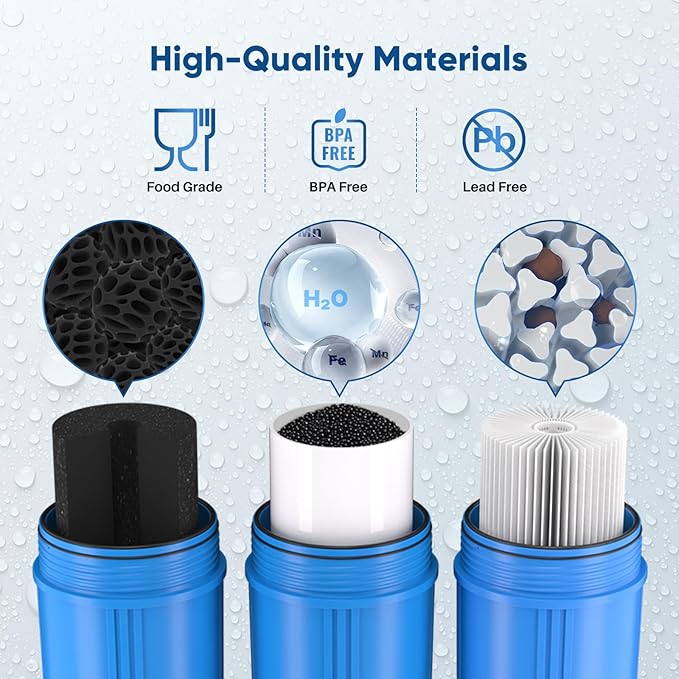 PUREPLUS 4.5"x 20" 3-Stage Whole House Water Filter Cartridge Combo Kit with Pleated Sediment, Iron & Manganese Reduce, and Activated Carbon Block Filter - 5 Micron Water Filtration Replacement Kit