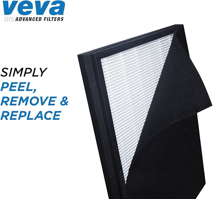 VEVA Premium 2 HEPA Replacement Filter Pack with 6 Activated Carbon Pre Filters to Stop Smoke Odor Dust for Blueair 200/300 Series Models 201, 203, 205, 215B, 250E, 270E, 303 Air Purifiers