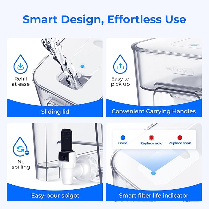 Waterdrop Alkaline 40 Cup Dual Filter Dispenser, 8X Faster Filtration, 200-Gallon Lifespan, Water Filter Dispenser for Home/Office, 2 Replacements, Reduces Chlorine, White