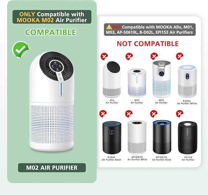 M02 Replacement Filter Only Compatible with MOOKA M02 Air Purifier, 3-in-1 Pre-Filter, HEPA, High-Efficiency Activated Carbon Filter Filtration System, 2 Pack