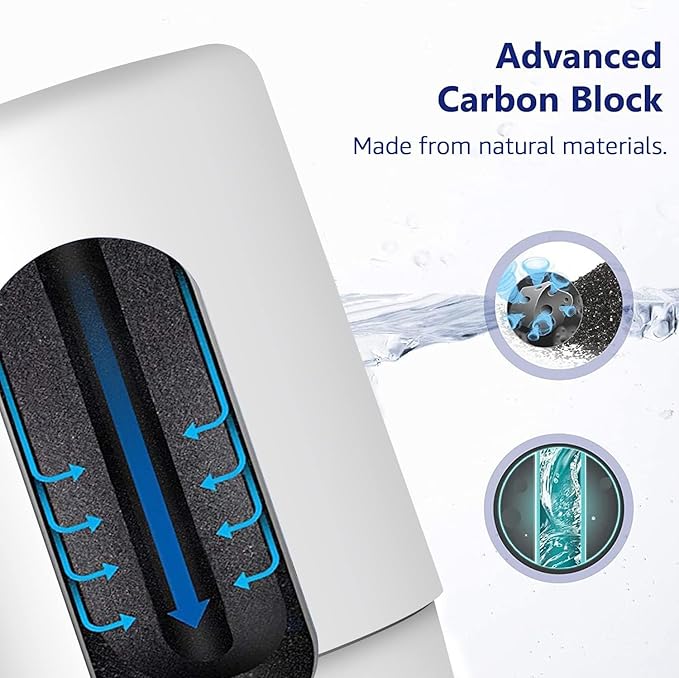 Overbest Faucet Water Filter, Replacement for Brita® Filter, Brita® Faucet 36311 on Tap Water Filtration System, 100 Gallons or 4 Months, White (2 Packs)