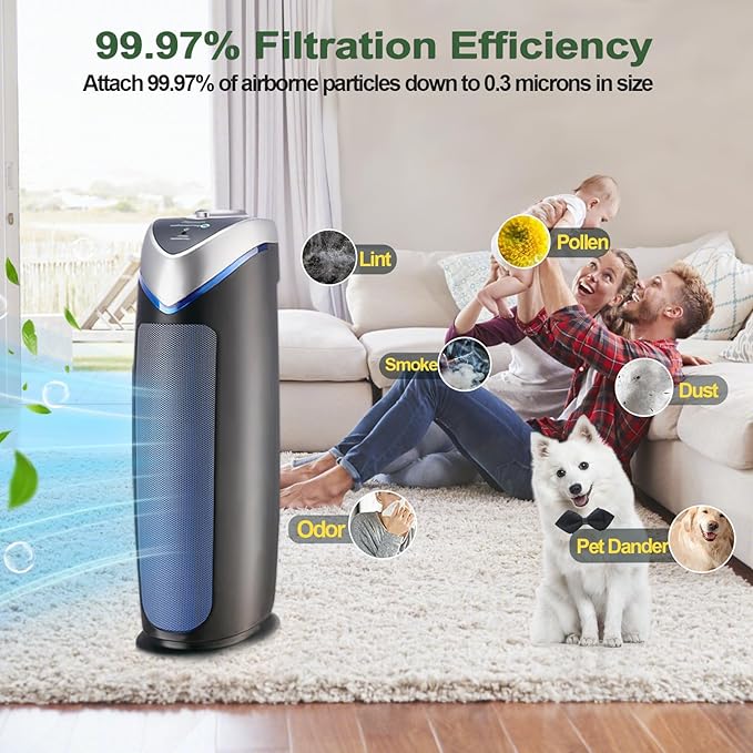 FLT4825 HEPA Filter B Replacement for GermGuardian AC4825E AC4300 AC4900 | 4 True H13 HEPA Filters + 8 Carbon Pre-Filters | 99.97% Allergen Removal, Easy Install, Multi-Room Use
