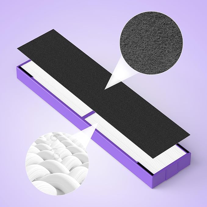 2-Pack True FLT5000 FLT5250PT FLT5111 Replacement Filter C, Compatible with AC5000, AC5000E, AC5250PT, AC5350B, AC5350BCA, AC5350W, AC5300B, CDAP5500B, AP2800CA Purifiers-Purple Version