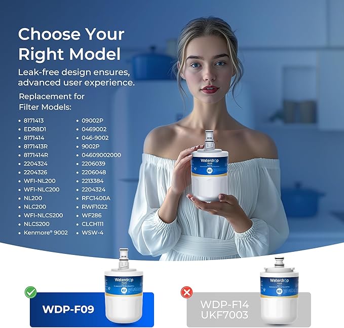 Waterdrop Plus 8171413 Refrigerator Water Filter, Replacement for Whirlpool® 8171413, EDR8D1, Kenmore® 46-9002, NLCS200, NSF 401&53&42 Certified, 𝐑𝐞𝐝𝐮𝐜𝐞 𝐏𝐅𝐀𝐒, Pack of 2