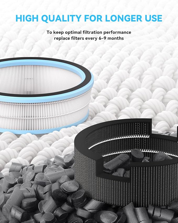 Sprout Evaporative Humidifier Replacement Filter Compatible with LEVOIT Sprout Evaporative Humidifier for Bedroom Baby Sprout Humidifier Replacement Filter, 2 Pack (Water Filter + Air Filter)