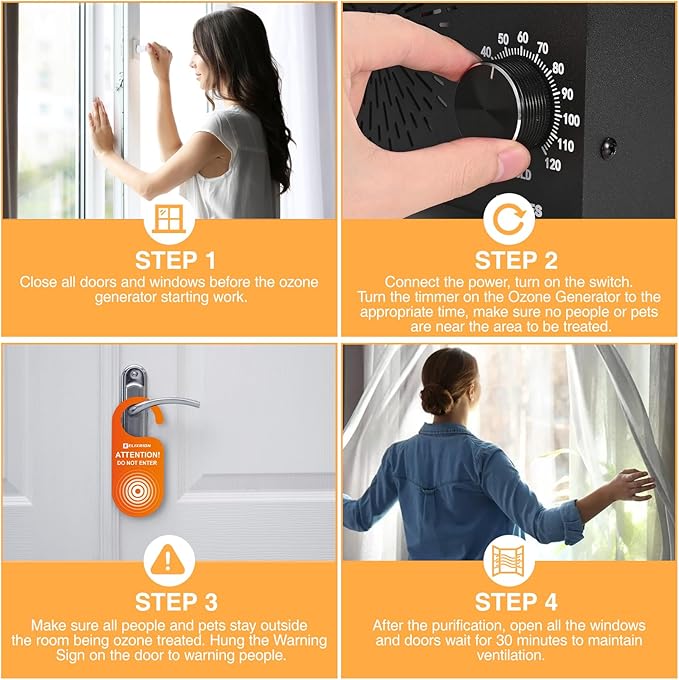 Ozone Generator – 50,000mg/h High-Capacity Air Purifier for Odor Control, Home, Kitchen, Car, Office, Basement, Pets, and Smoke – Covers Areas Up to 6,000 Sq Ft