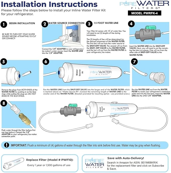 Inline Water Filter Kit for Refrigerators with Ice Makers