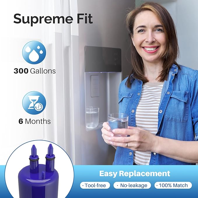 ICEPURE Replacement for 4396841, Everydrop® Filter 3, EDR3RXD1, 4396710, Kenmore® 9083, 9030, 46-9083, 46-9030, Refrigerator Water Filter, 2PACK