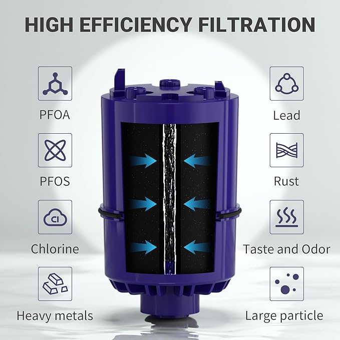RF3375 Compatible with All PUR, fit for RF-9999,RF3375,PUR PLUS Faucet Filtration Systems,FM-2500V, FM-3700, PFM400H, PFM450S, PFM150W, PFM350V, FM2500V,FM-3700 water filter,3 Pack,By YPMQY