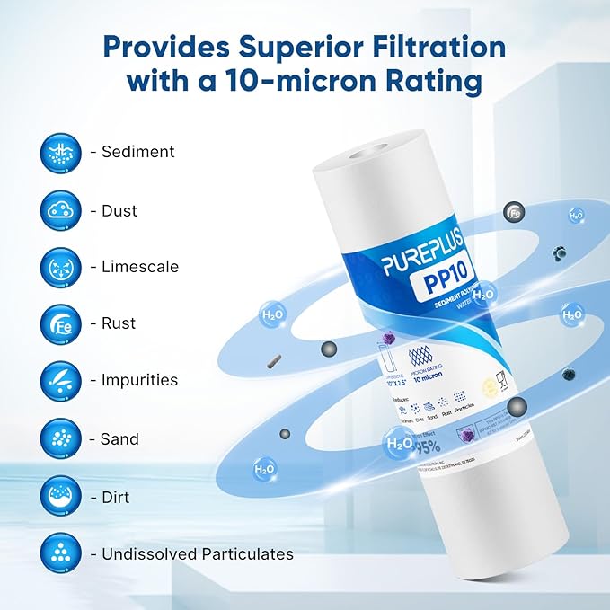 PUREPLUS 10 Micron 10" x 2.5" Whole House Sediment Home Water Filter Cartridge Replacement for Any 10 inch RO Unit, Culligan P5, Aqua-Pure AP110, Dupont WFPFC5002, CFS10, WHKF-G05, 4Pack
