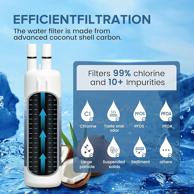 W10295370A Water Filter Replacement, Compatible with Whirlpool EDR1RXD1, Everydrop Filter 1, EDR1RXD1B, W10295370, WHR1RXD1, KAD1RXD1, P4RFKB2, P8RFWB2L, 46-9930, 46-9081 3PACK