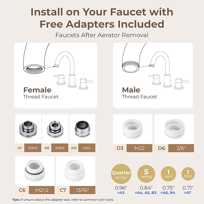 Waterdrop Water Filter for Sink Faucet 2.0, Bathroom Sink Water Filter Faucet for Skin, 0.01 Micron, Reduce Chlorine & Scale Control, BFT1 Water Softner(1 Filter Included)