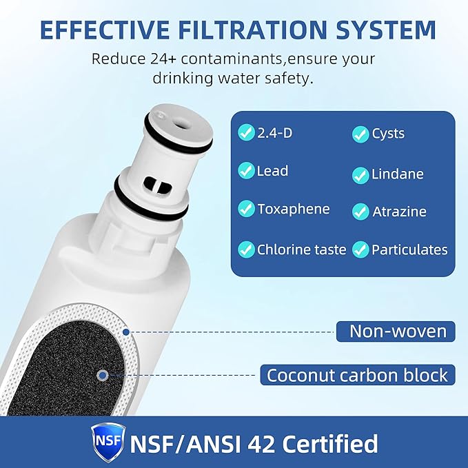 9915 Water Filter Replacement for EDR6D1 4396701, Compatible with Kenmore 9915, 46-9915, 469915, Filter 6, 4396702, LC200V, L200V, WFL200, EFF-6001A Water Filter 3-Pack