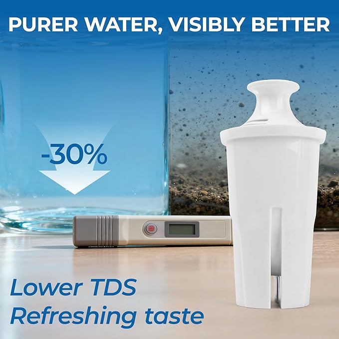 Replacement for Brita Water Filter Pitchers Dispensers, Classic 35557, Ob03, Mavea 107007- BPA-Free, Reduce Tds - 4 Filters for Pitchers- by TOMOON