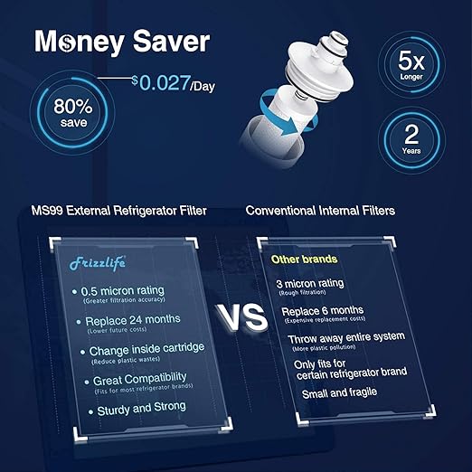 Frizzlife Inline Water Filter System for Fridge, Ice Maker, Under Sink, Certified 0.5 Micron Reduces Chlorine, Lead, Long Lasting, Compression Brass Fittings Fits for Copper Tubing, MS99