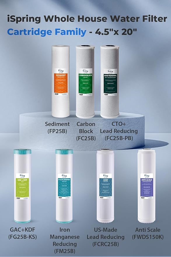 iSpring FC25B-PB 4.5” x 20” Lead, Arsenic, Cadmium, Chlorine Reducing Whole House Water Filter, SGS-Tested, Fits iSpring WGB32B Series