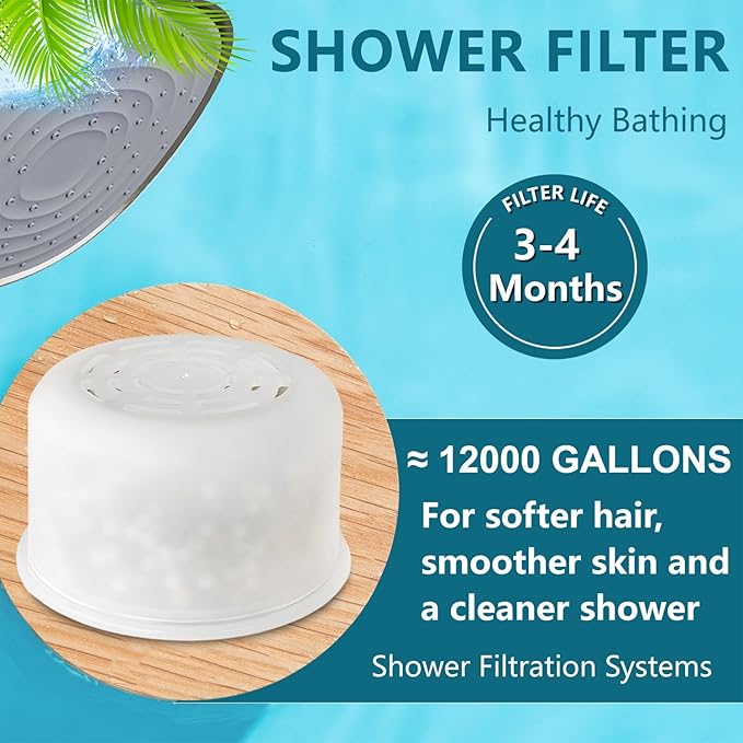 Shower Head Filter Replacement Cartridge Compatible with All Canopy Handheld & Fixed Filtered Shower Head, Shower Filter For Hard Water, 2Pack (Canopy 2-pcs)