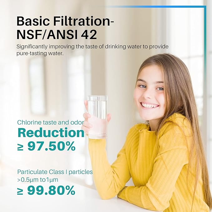 ICEPURE PRO UKF8001 NSF/ANSI 53&42 Certified Replacement Everydrop EDR4RXD1, Filter 4, Maytag UKF8001AXX UKF8001P, Whirlpool 4396395 WF-UKF8001 FMM-2 MPF15090 SGF-M9 Refrigerator Water Filter 3PACK
