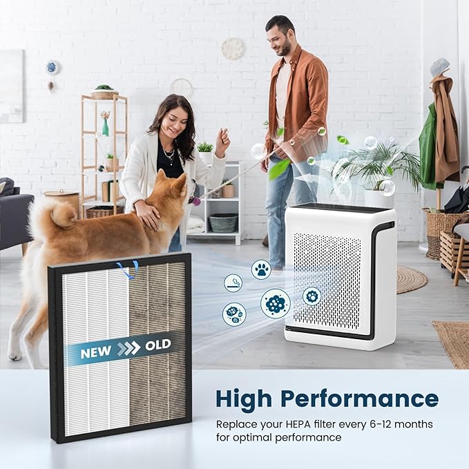 Vital 200S Replacement Filter for LEVOIT Vital 200S and Vital 200S-P Air Purifier, 2 Pack H13 True HEPA and High-Efficiency Activated Carbon Vital 200S-P Replacement Filter, Vital 200S-RF, White