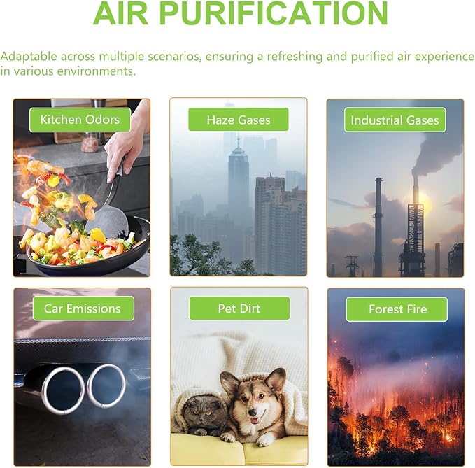 Vital 200S Replacement Filter for LEVOIT Vital 200S and Vital 200S-P Air Purifier