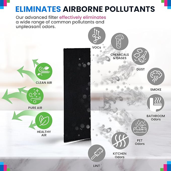 Bagean Carbon Pre Filter 20.5” x 5.7” Compatible with Honeywell Air-Genius Tower Air Purifier Models HFD320 & More - Fits Honeywell K Filter Replacement - Filters Odors & Freshens the Air (2-Pk)