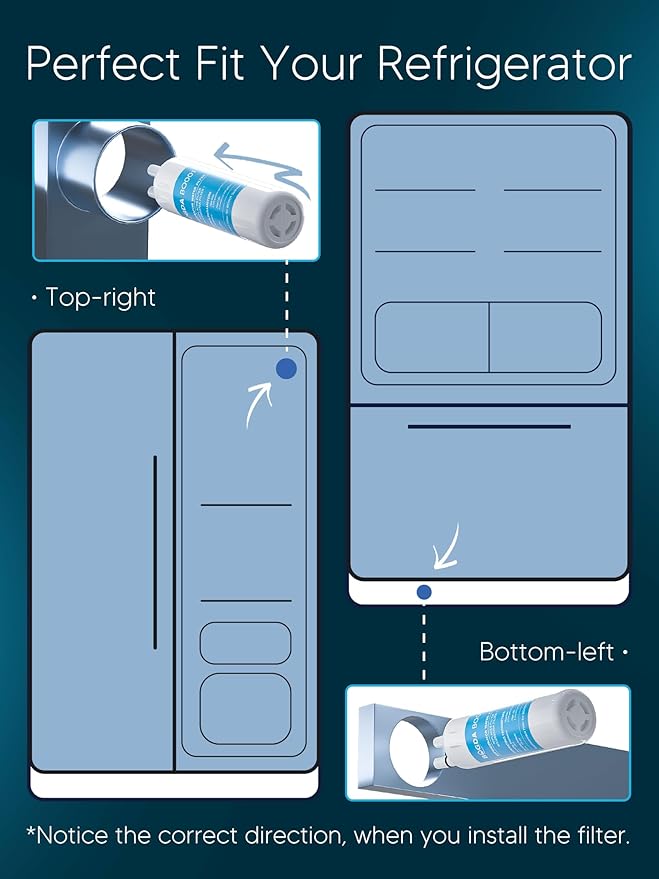 BOGDA W10295370A Water Filter Replacement Fit for EDR1RXD1, WHR1RXD1, Filter 1, W10295370, KAD1RXD1, P8RFWB2L, P8WB2L, P4RFWB, P5WB2L, 46-9081, 46-9930 Compatible with Whirl-pool Ken-more (2 Filters)