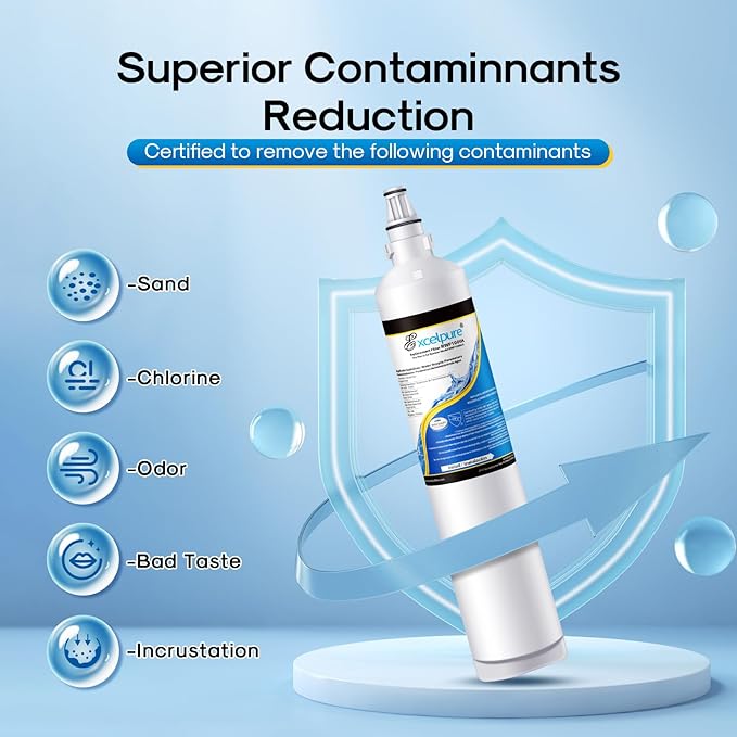 5231JA2006A Replacement for LG LT600P,5231JA2006B, Kenmore 46-9990, 5231JA2006F,R-9990, 5231JA2006E, LFX25975ST, LFX25960ST, EFF-6003A, LFX23961ST, SGF-LB60, Refrigerator Water Filter, 2PACK