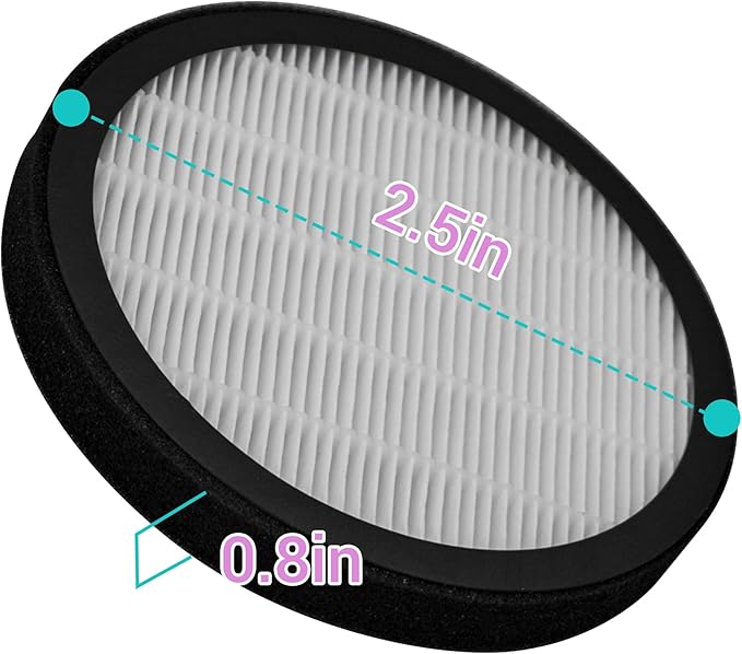 MB-032 Replacement Filter Compatible with TDBYWAE MB-032 Air Purifier, 3-in-1 filtration with Activated Carbon Filter, 4 Count