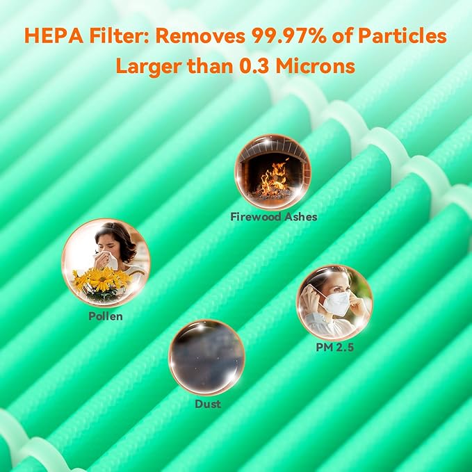 AIRROMI A2005 HEPA Air Purifier Replacement Filter, 3-In-1 Original Filter, Remove 99.97% of 0.3 Micron Particle 1 Pack (Green)
