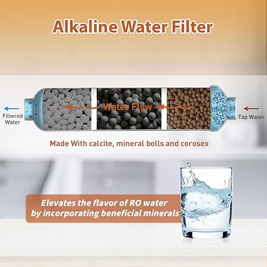 RTW5AK Reverse Osmosis Alkaline Water Filter System, pH+ Alkaline Remineralization Under Sink RO Water Filter System, 6 Stage Reverse Osmosis Water Filtration Plus Extra 3 Filters, 50 GPD