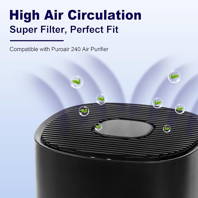 240 True HEPA 14 Toxin Absorber Replacement Filter Compatible with Puroair 240, 3-in-1 True HEPA Filter Replacement, Grade True HP-14 with Activated Carbon Filter, 4 Pack, Green