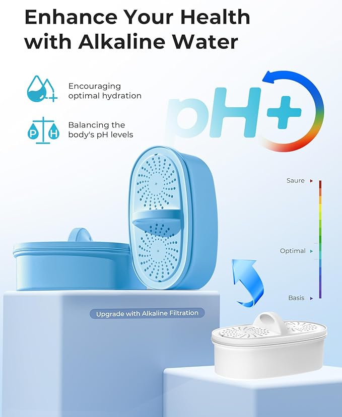Alkaline Water Filter Replacement for All Waterdrop Pitcher and Dispenser Filtration System, Fits Waterdrop WD-PF-AL, Reduces PFOA/PFOS, Chlorine, Last Up to 100 Gallons, 2 Packs, AQUA CREST