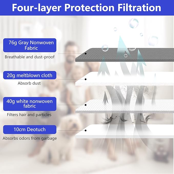 5 PCS 1:1 Dust Bags for Eufy X10 Pro Omni Robot Vacuum Cleaner & X8 Pro, 1:1 Restoration of The Original, AddDeodorizing Materials, Anti-odor,Large Capacity, Durable