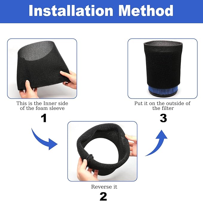 2 Pack VF5000 Filters + 4 Pack VF3502 Filter Bags + 4 Pack Foam Sleeve for Ridgid 6-20 Gallon Wet Dry Vacuum Cleaner (10 Pack)