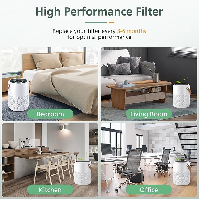 2 Pack P07 HEPA Replacement Filter Compatible with FULMINARE PU-P07 Air Purifier, 3-in-1 HEPA Filter Replacement (Not Fit for PU-P05 Air Purifier)