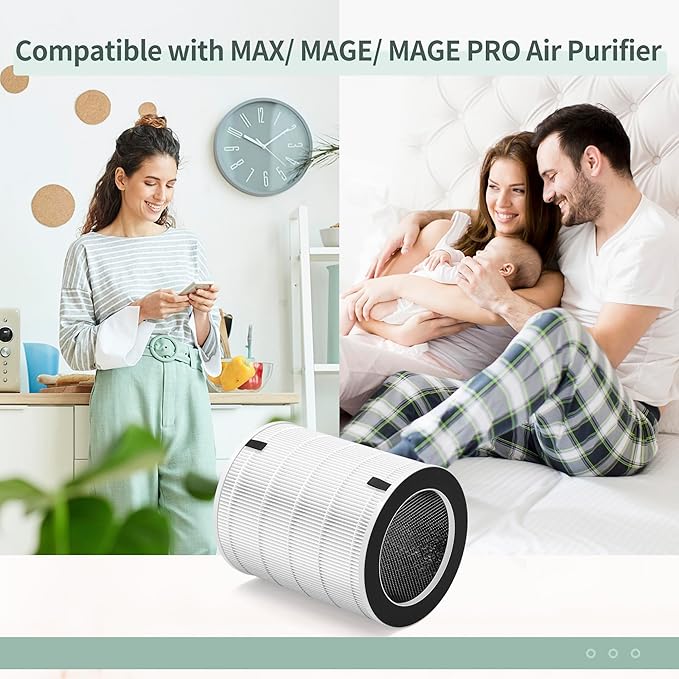 Mage and Max HEPA Replacement Filter Compatible with Afloia Air Pu-rifier MAX/MAGE/MAGE PRO, Honati MAX AP2202I and Sans Large room Air Pu-rifiers,1-Pack for B088R4JWW3/B0922N7WRH