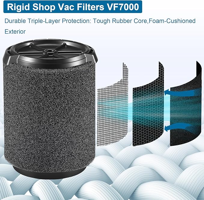 2 Pack VF7000 Replacement Filter for Ridgid Shop Vac, Compatible with Ridgid 5-20 Gallon and Husky 6-9 Gallon Wet/Dry Vacuum Cleaners Replacement Filters, Foam Wet Application Filter