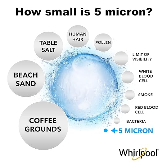 Whirlpool 10 x 2.5 Inch Whole House Water Filtration System WHKF-DWHV, 3/4" Ports, Clear Housing, NSF Certified Water Filter WHKF-GD05 Included