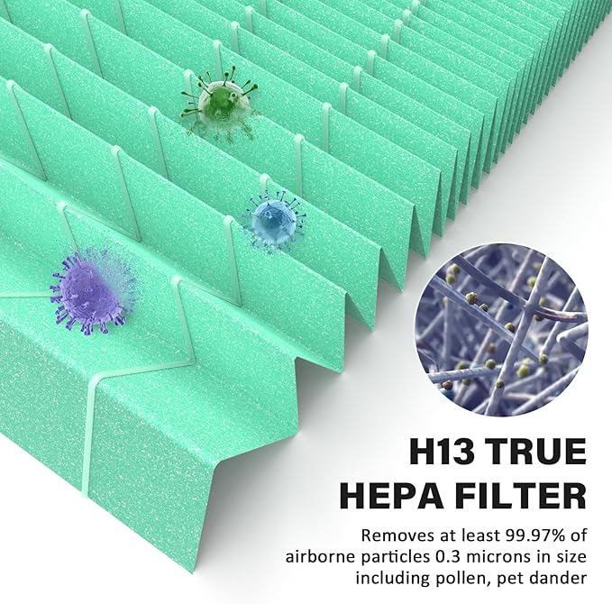 4 Pack AC400 Replacement Filter for Purivortex AC400 Air Purifier, 3-in-1 Toxin Absorber Filter, Green