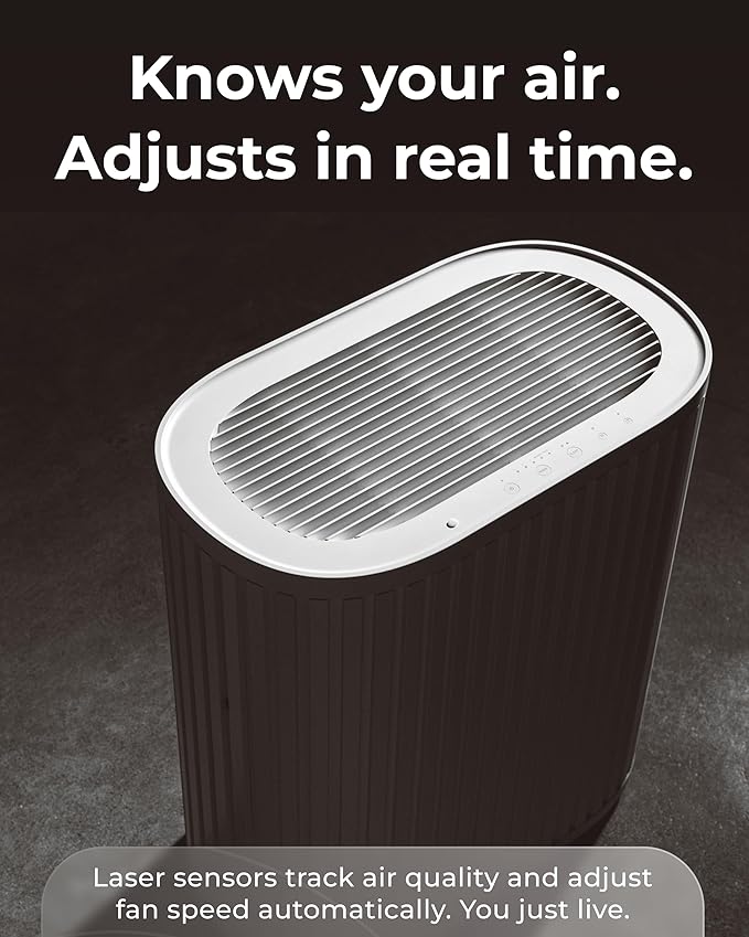 Windmill Air Purifier for Home - 3-In-1 Filtration for Smoke & More - True HEPA Filter, Activated Carbon, & Pre-Filter - Covers Up To 1950 sq ft - Ultra-Quiet - App Compatible - White
