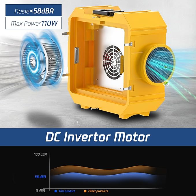 Hepa Air Scrubber Commercial Air Purifier with 3-Stage Filtration Negative Air Machine Industrial Air Purifier for Heavy Duty, 550CFM