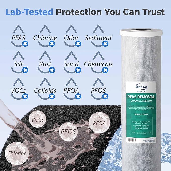 iSpring FC25B-PF 4.5” x 20” Whole House Water Filter, Removes up to 99% PFAS, PFOA/PFOS, Chlorine, VOCs, with SGS Tested Filtration Media