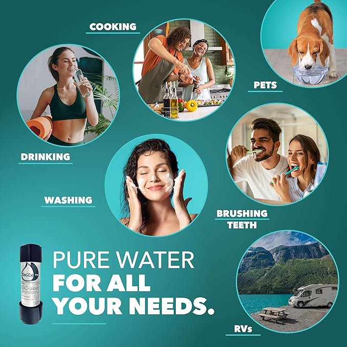 Under Sink Water Filter for Sink Faucet by CuZn, 5 Year Filtration Life, Reduces PFAs, PFOS, Lead, Chlorine, Improves Taste of Tap Water with NSF/ANSI 42 & 372 Certified High Performance