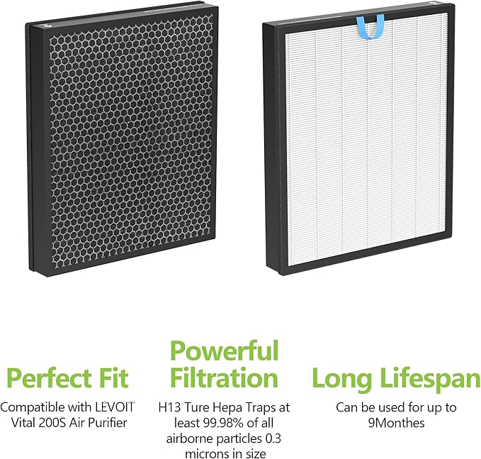 2 Pack Vital 200S Replacement Filter for LEVOIT Vital 200S Vital 200S-P Air Purifier, H13 True HEPA and High-Efficiency Activated Carbon Filter, Vital 200S-RF, LRF-V201-WUS