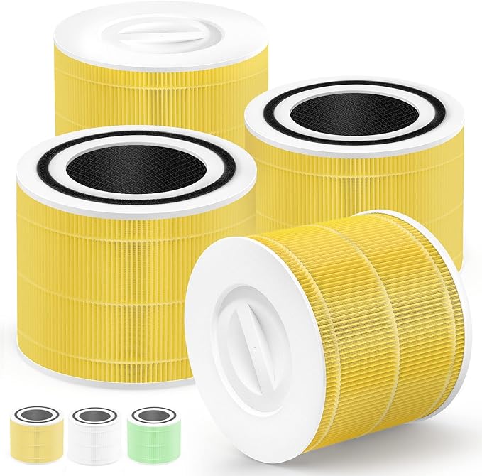 Pet Care Filter Compatible with Levoit Core 300 & PuroAir 240 Air Purifier, 3-in-1 H13 True HEPA Core 300S P350 Core300-P Filters, Fit Part# Core 300-RF-PA P350-RF, Yellow 4-Pack